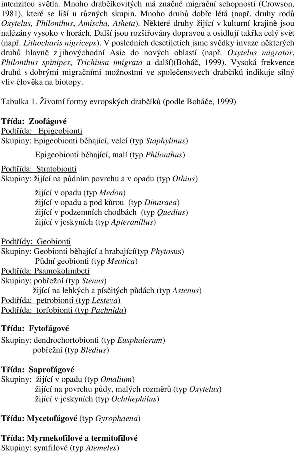 V posledních desetiletích jsme svědky invaze některých druhů hlavně z jihovýchodní Asie do nových oblastí (např. Oxytelus migrator, Philonthus spinipes, Trichiusa imigrata a další)(boháč, 1999).