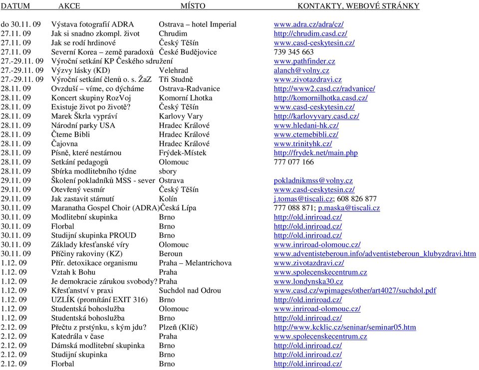 cz 27.-29.11. 09 Výroční setkání členů o. s. ŽaZ Tři Studně www.zivotazdravi.cz 28.11. 09 Ovzduší víme, co dýcháme Ostrava-Radvanice http://www2.casd.cz/radvanice/ 28.11. 09 Koncert skupiny RozVoj Komorní Lhotka http://komornilhotka.
