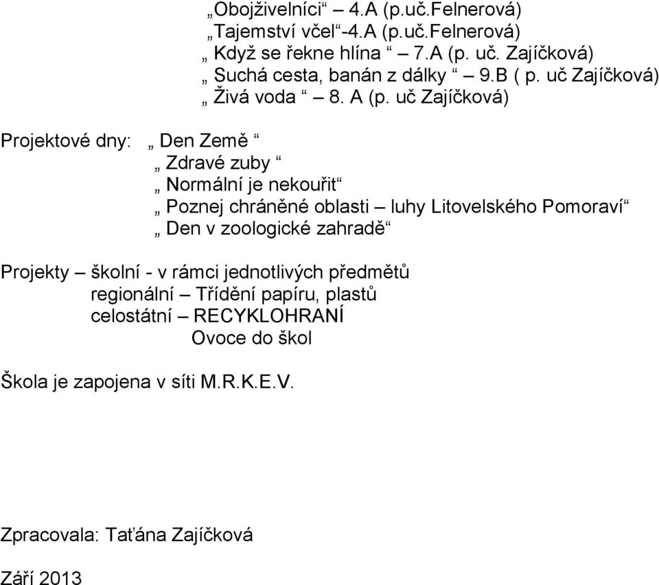 uč Zajíčková) Projektové dny: Den Země Zdravé zuby Normální je nekouřit Poznej chráněné oblasti luhy Litovelského Pomoraví Den v