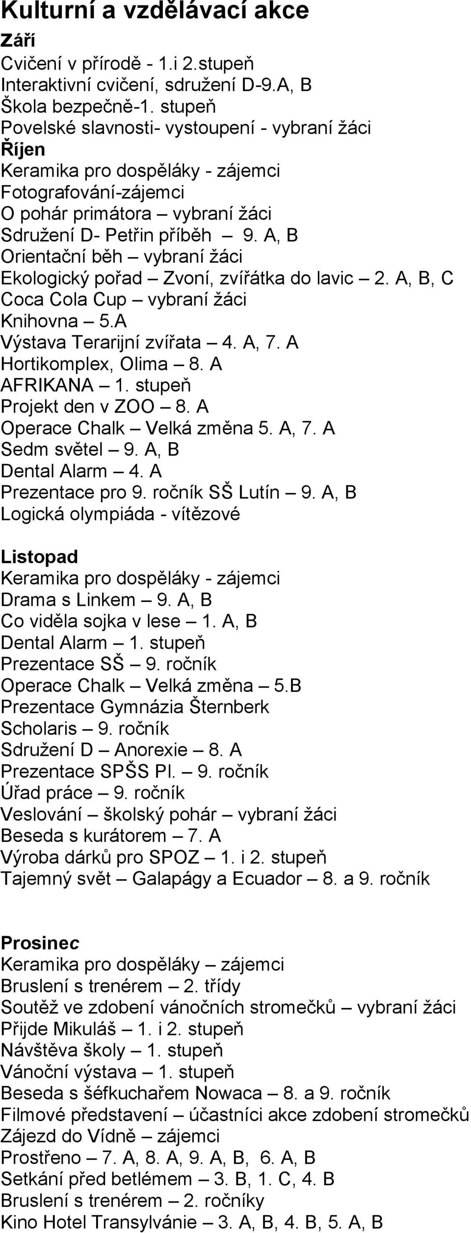 A, B Orientační běh vybraní žáci Ekologický pořad Zvoní, zvířátka do lavic 2. A, B, C Coca Cola Cup vybraní žáci Knihovna 5.A Výstava Terarijní zvířata 4. A, 7. A Hortikomplex, Olima 8. A AFRIKANA 1.