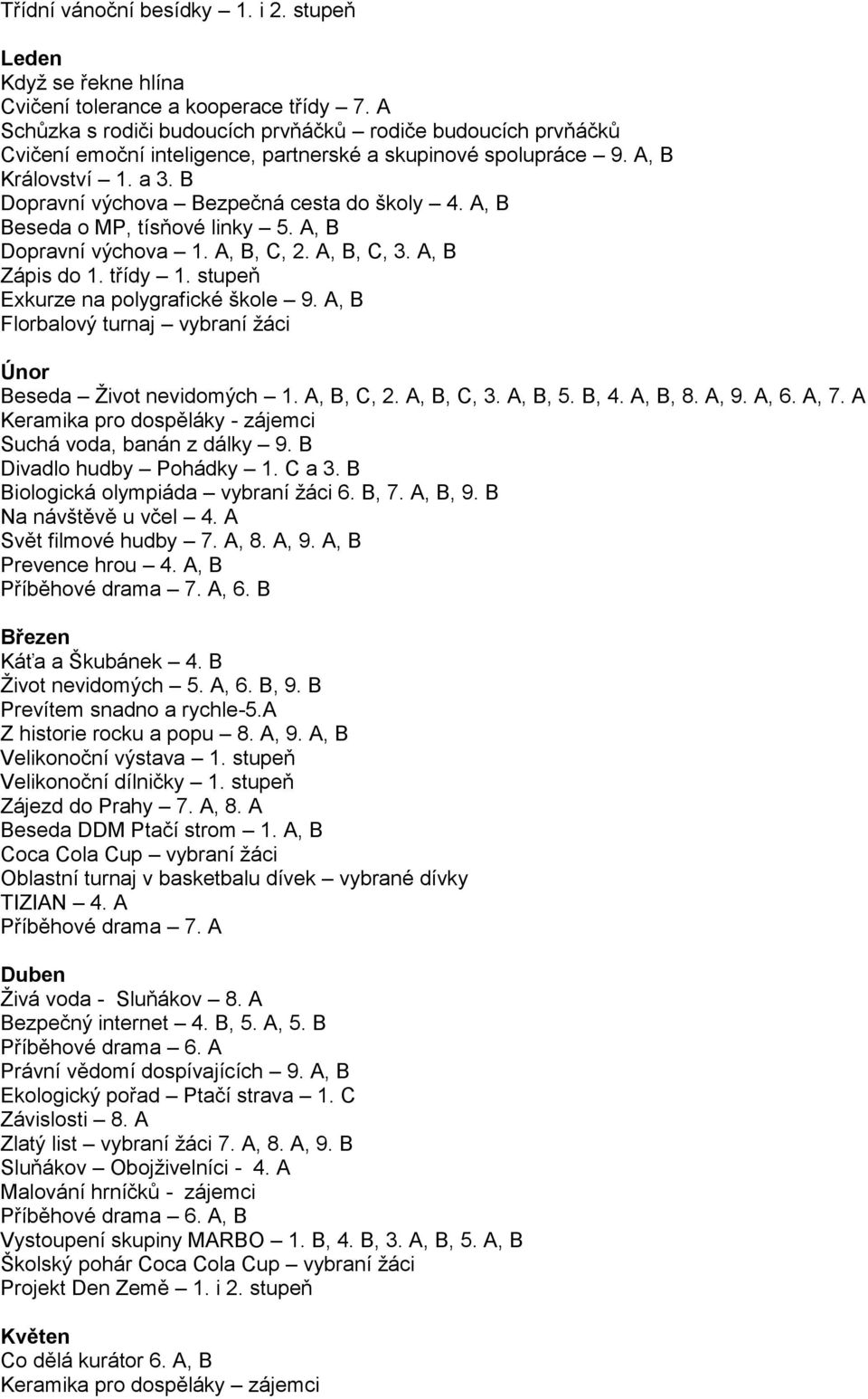 A, B Beseda o MP, tísňové linky 5. A, B Dopravní výchova 1. A, B, C, 2. A, B, C, 3. A, B Zápis do 1. třídy 1. stupeň Exkurze na polygrafické škole 9.