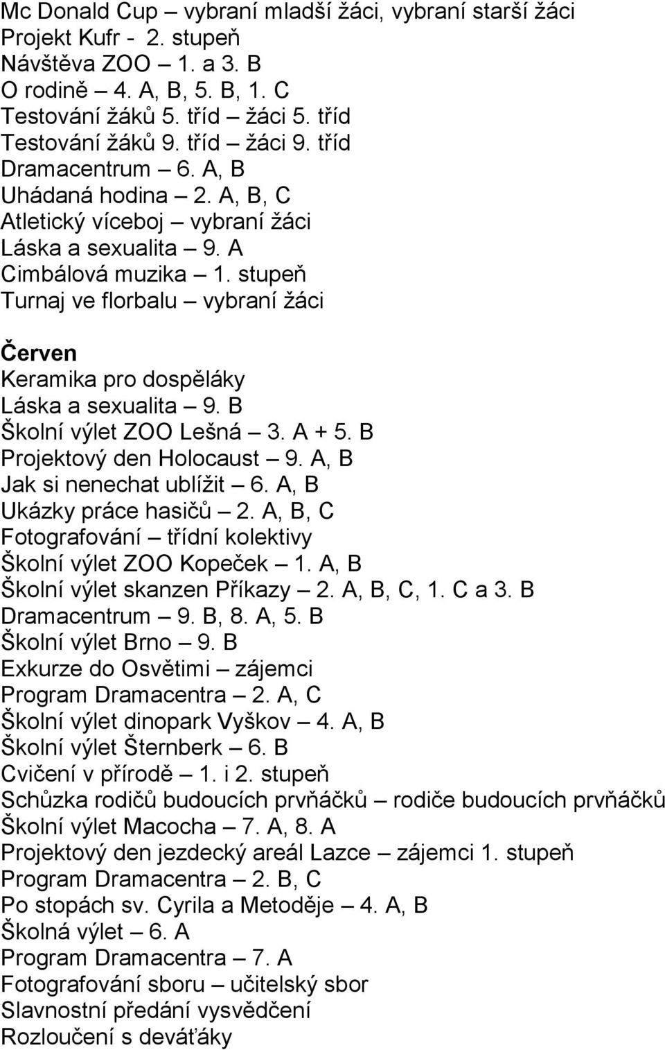 stupeň Turnaj ve florbalu vybraní žáci Červen Keramika pro dospěláky Láska a sexualita 9. B Školní výlet ZOO Lešná 3. A + 5. B Projektový den Holocaust 9. A, B Jak si nenechat ublížit 6.