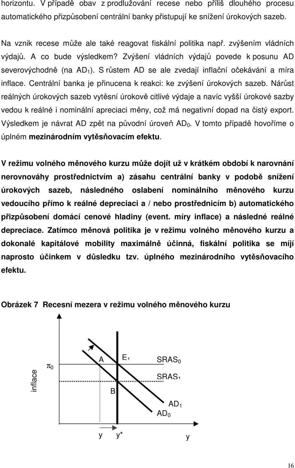 S růstem AD se ale zvedají inflační očekávání a míra inflace. Centrální banka je přinucena k reakci: ke zvýšení úrokových sazeb.