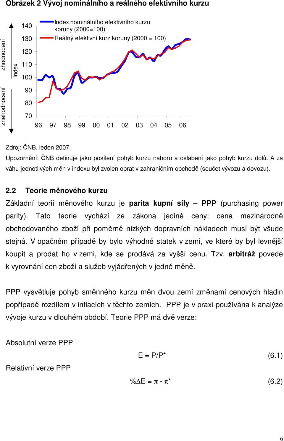 A za váhu jednotlivých měn v indexu byl zvolen obrat v zahraničním obchodě (součet vývozu a dovozu). 2.