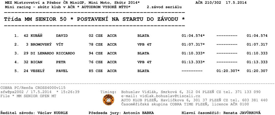 3 BROMOVSKÝ VÍT 78 CZE ACCR VPB 4T 01:07.317* --------- 01:07.317 3. 29 DI LENARDO RICCARDO 94 CZE ACCR BLATA 01:10.333* --------- 01:10.333 4.