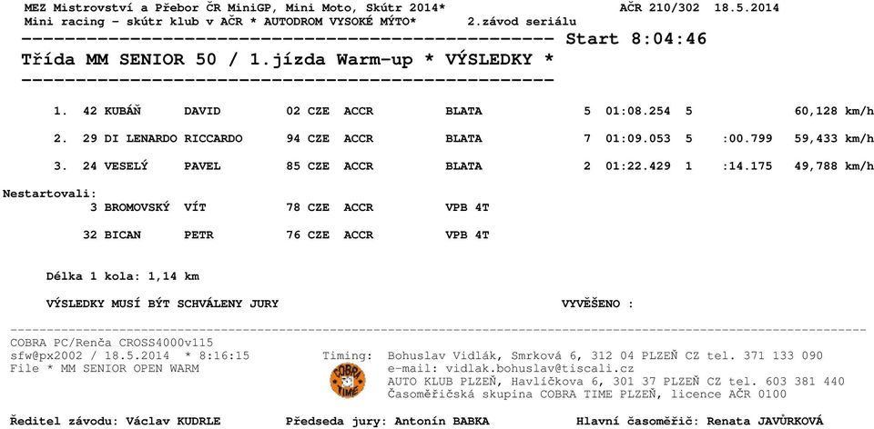 29 DI LENARDO RICCARDO 94 CZE ACCR BLATA 7 01:09.053 5 :00.799 59,433 km/h 3. 24 VESELÝ PAVEL 85 CZE ACCR BLATA 2 01:22.429 1 :14.