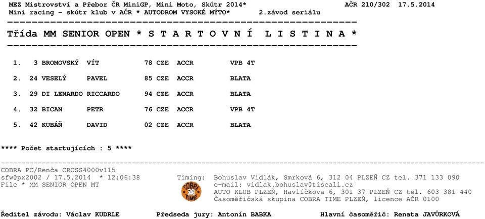 24 VESELÝ PAVEL 85 CZE ACCR BLATA 3. 29 DI LENARDO RICCARDO 94 CZE ACCR BLATA 4. 32 BICAN PETR 76 CZE ACCR VPB 4T 5.