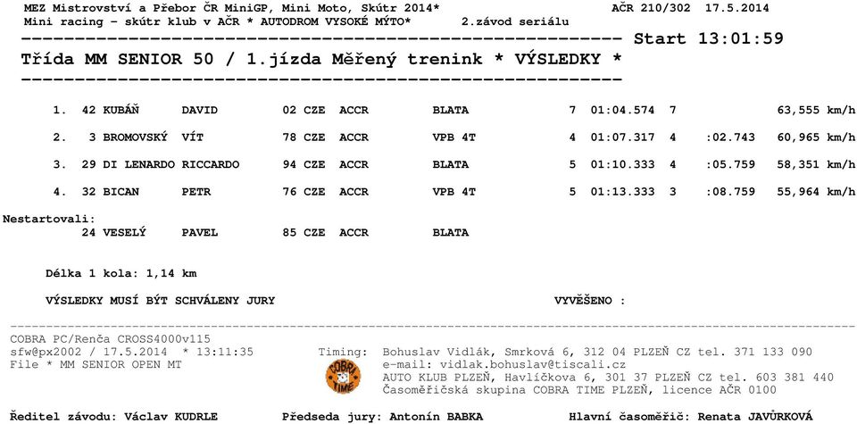 3 BROMOVSKÝ VÍT 78 CZE ACCR VPB 4T 4 01:07.317 4 :02.743 60,965 km/h 3. 29 DI LENARDO RICCARDO 94 CZE ACCR BLATA 5 01:10.333 4 :05.759 58,351 km/h 4.