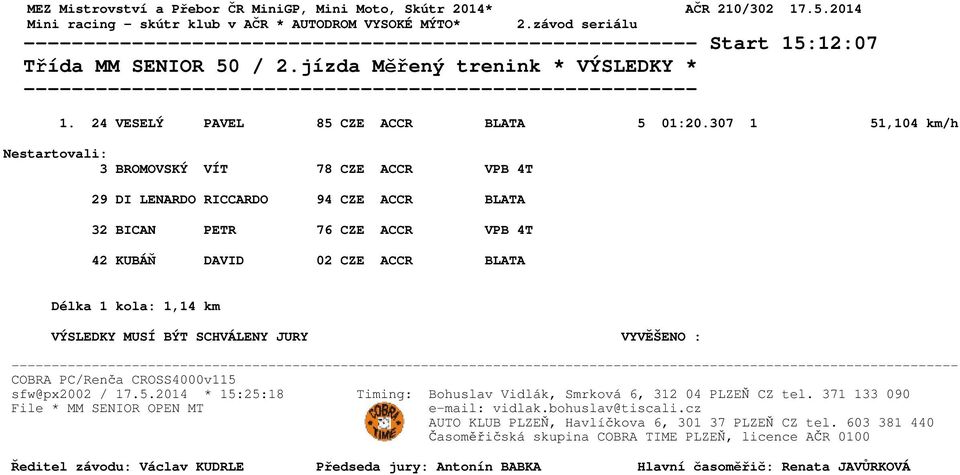 307 1 51,104 km/h Nestartovali: 3 BROMOVSKÝ VÍT 78 CZE ACCR VPB 4T 29 DI LENARDO RICCARDO 94 CZE ACCR BLATA 32 BICAN PETR 76 CZE ACCR VPB 4T 42 KUBÁŇ