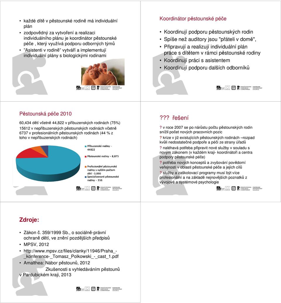 individuální plán práce s dítětem v rámci pěstounské rodiny Koordinují práci s asistentem Koordinují podporu dalších odborníků Pěstounská péče 2010 60,434 dětí včetně 44,822 v příbuzenských rodinách