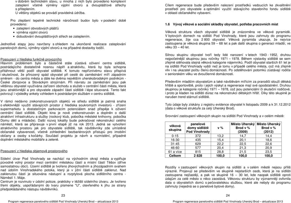 Jednotlivé etapy jsou navrženy s ohledem na ukončené realizace zateplování panelových domů, výměny výplní otvorů a na případné dostavby lodžií.