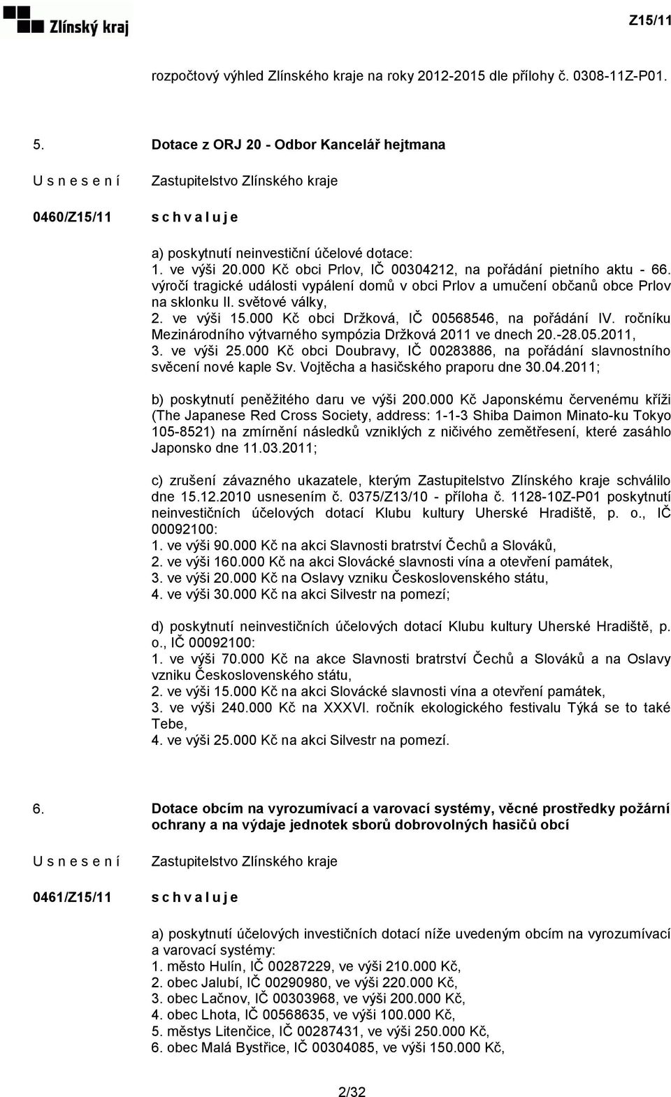 000 Kč obci Drţková, IČ 00568546, na pořádání IV. ročníku Mezinárodního výtvarného sympózia Drţková 2011 ve dnech 20.-28.05.2011, 3. ve výši 25.