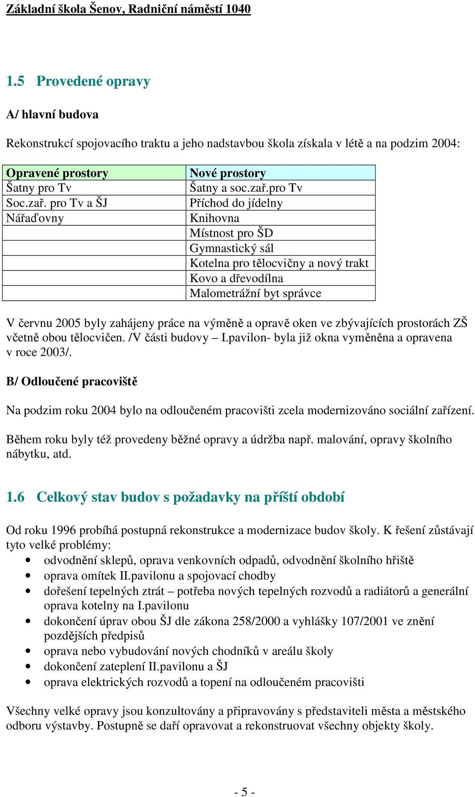 pro Tv Příchod do jídelny Knihovna Místnost pro ŠD Gymnastický sál Kotelna pro tělocvičny a nový trakt Kovo a dřevodílna Malometrážní byt správce V červnu 2005 byly zahájeny práce na výměně a opravě