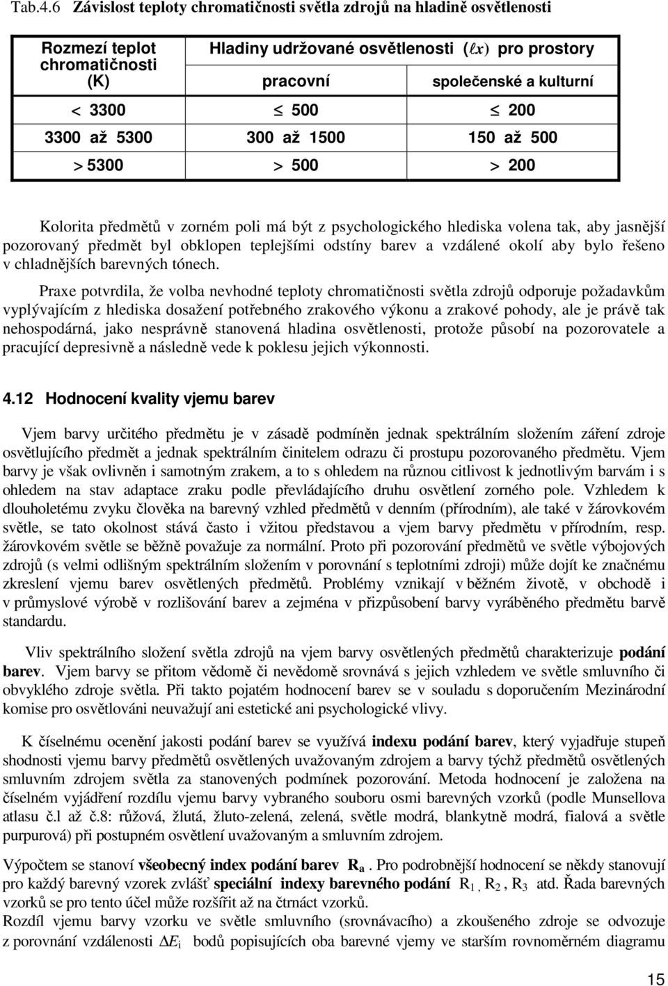 200 3300 až 5300 300 až 500 50 až 500 > 5300 > 500 > 200 Kolorita předmětů v zorném poli má být z psychologického hlediska volena tak, aby jasnější pozorovaný předmět byl obklopen teplejšími odstíny