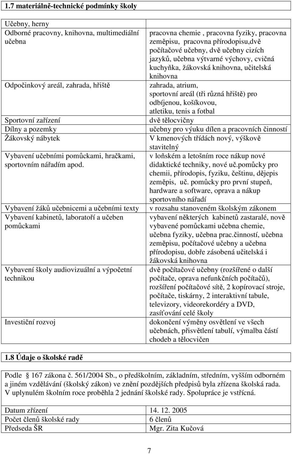 Vybavení žáků učebnicemi a učebními texty Vybavení kabinetů, laboratoří a učeben pomůckami Vybavení školy audiovizuální a výpočetní technikou Investiční rozvoj pracovna chemie, pracovna fyziky,