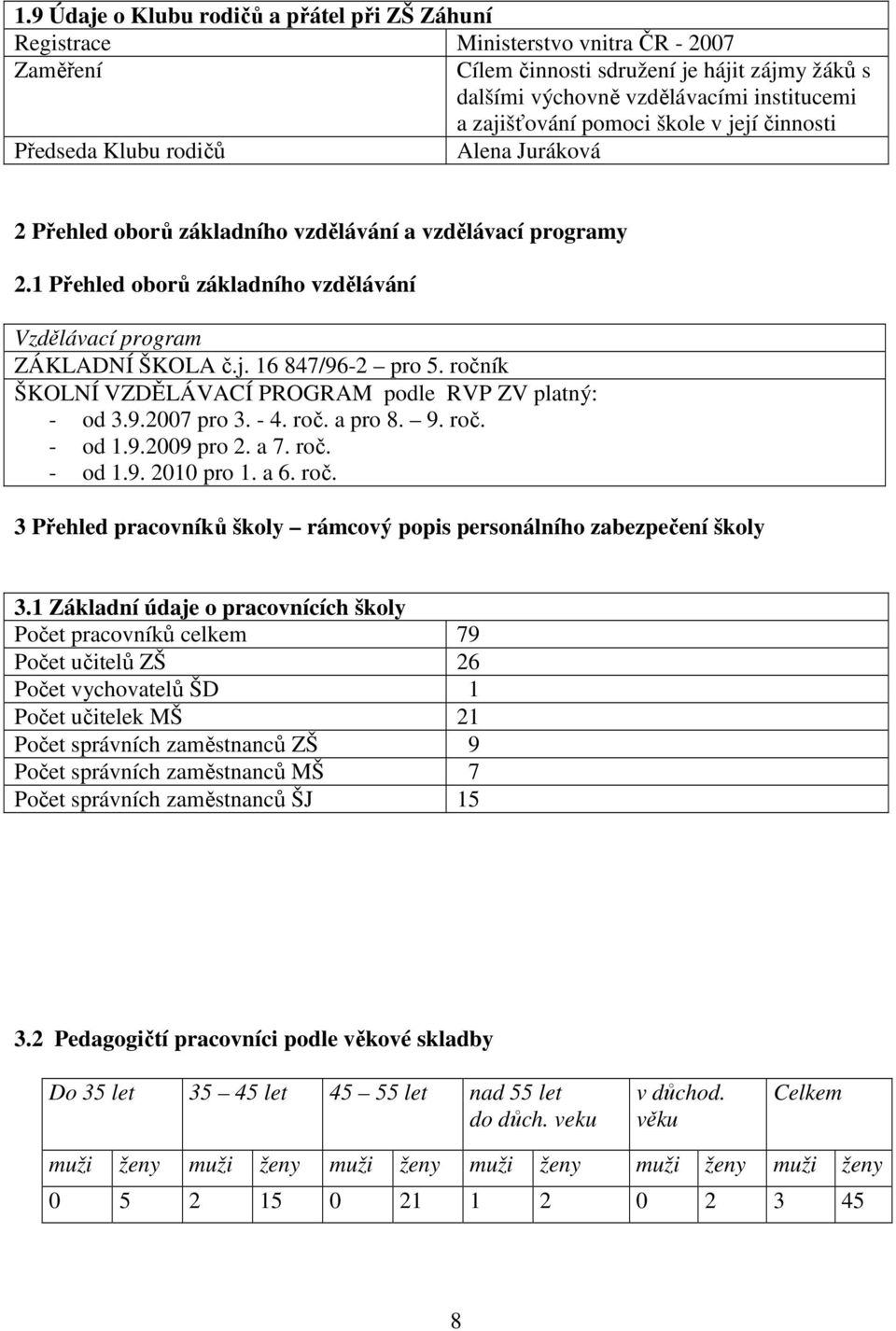 1 Přehled oborů základního vzdělávání Vzdělávací program ZÁKLADNÍ ŠKOLA č.j. 16 847/96-2 pro 5. ročník ŠKOLNÍ VZDĚLÁVACÍ PROGRAM podle RVP ZV platný: - od 3.9.2007 pro 3. - 4. roč. a pro 8. 9. roč. - od 1.