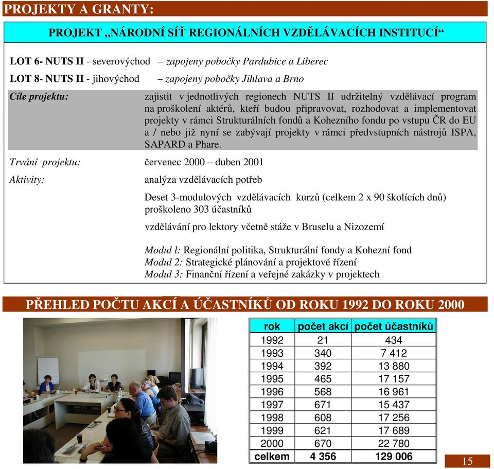 rozhodovat a implementovat projekty v rámci Strukturálních fondů a Kohezního fondu po vstupu ČR do EU a / nebo již nyní se zabývají projekty v rámci předvstupních nástrojů ISPA, SAPARD a Phare.