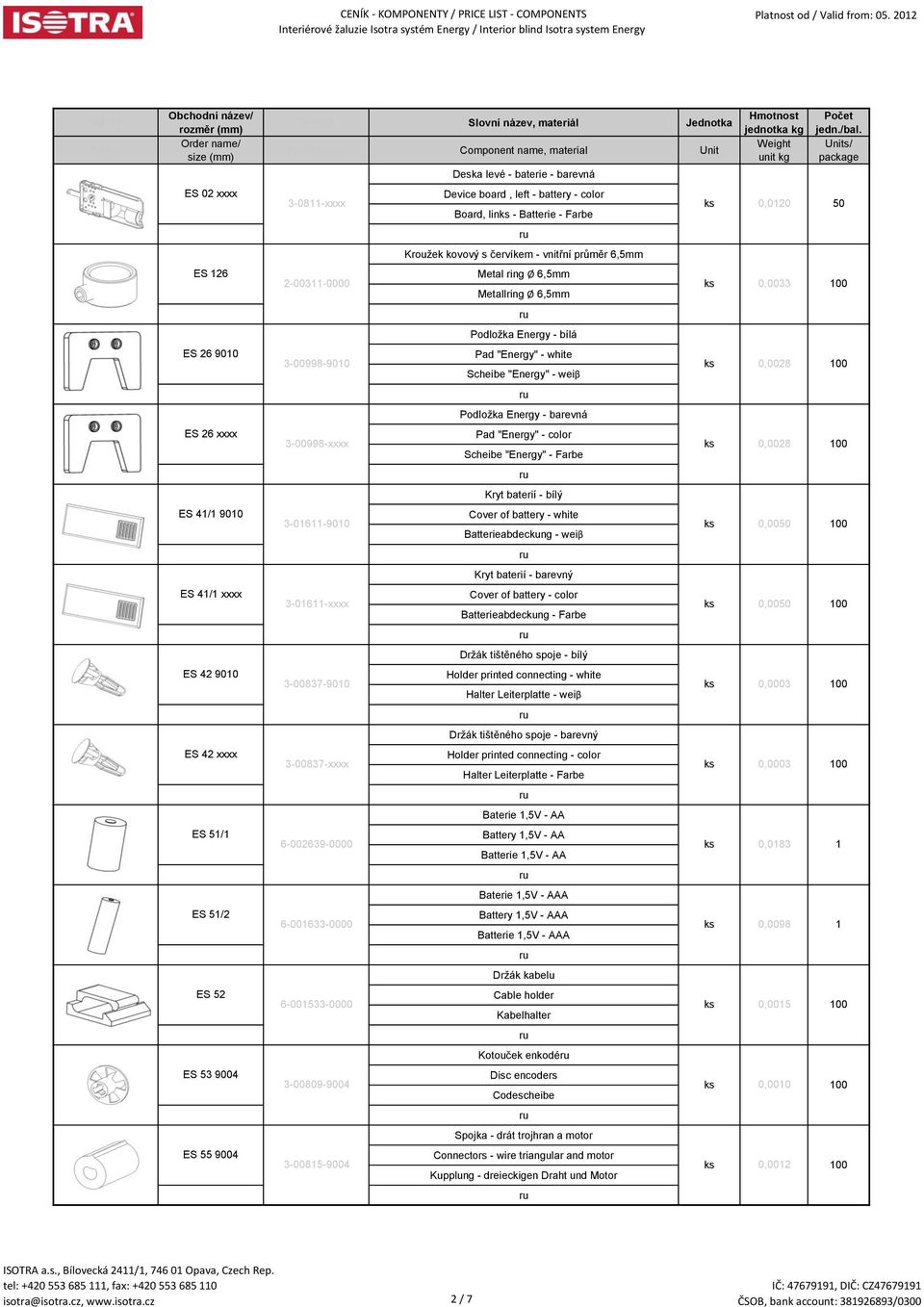 - Farbe Kroužek kovový s červíke - vnitřní průěr 6,5 Metal ring Ø 6,5 Metallring Ø 6,5 Podložka Energy - bílá Pad "Energy" - white Scheibe "Energy" - weiβ Podložka Energy - barevná Pad "Energy" -