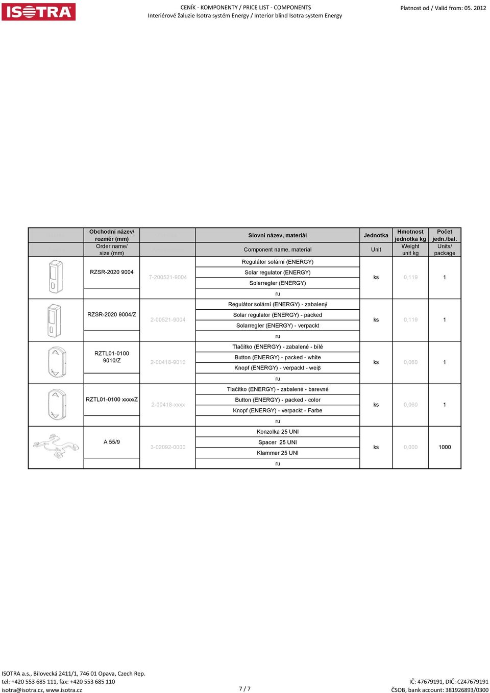 verpackt - weiβ ks 0,060 1 RZTL01-0 xxxx/z A 55/9 7-200521-9004 2-00521-9004 2-00418-xxxx Tlačítko (ENERGY) - zabalené - barevné Button (ENERGY) - packed - color