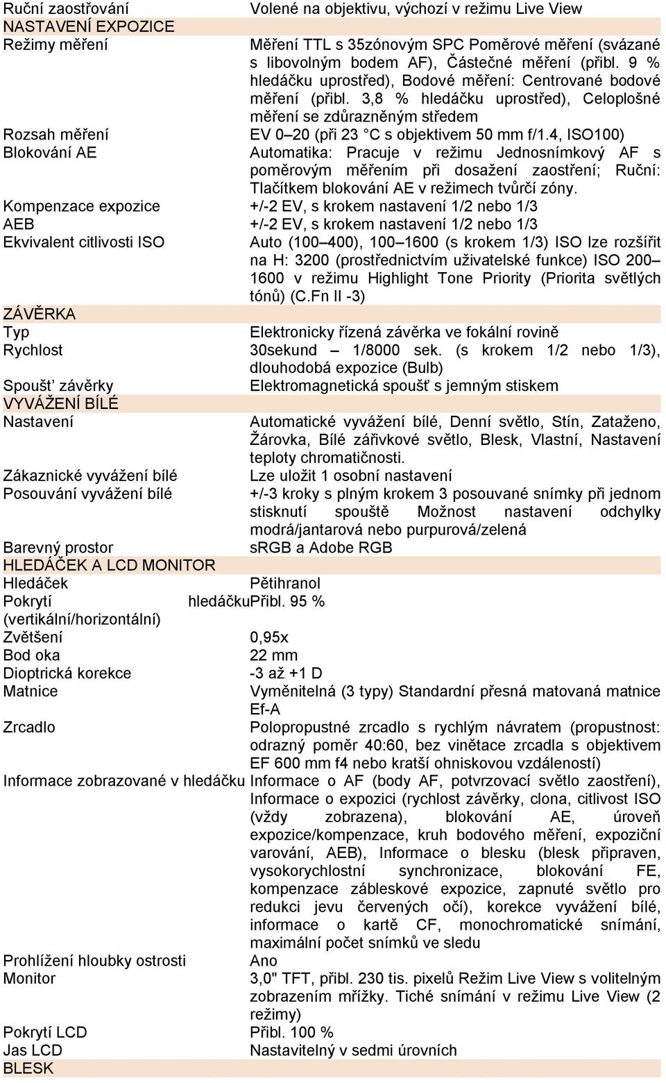 4, ISO100) Blokování AE Automatika: Pracuje v režimu Jednosnímkový AF s poměrovým měřením při dosažení zaostření; Ruční: Tlačítkem blokování AE v režimech tvůrčí zóny.