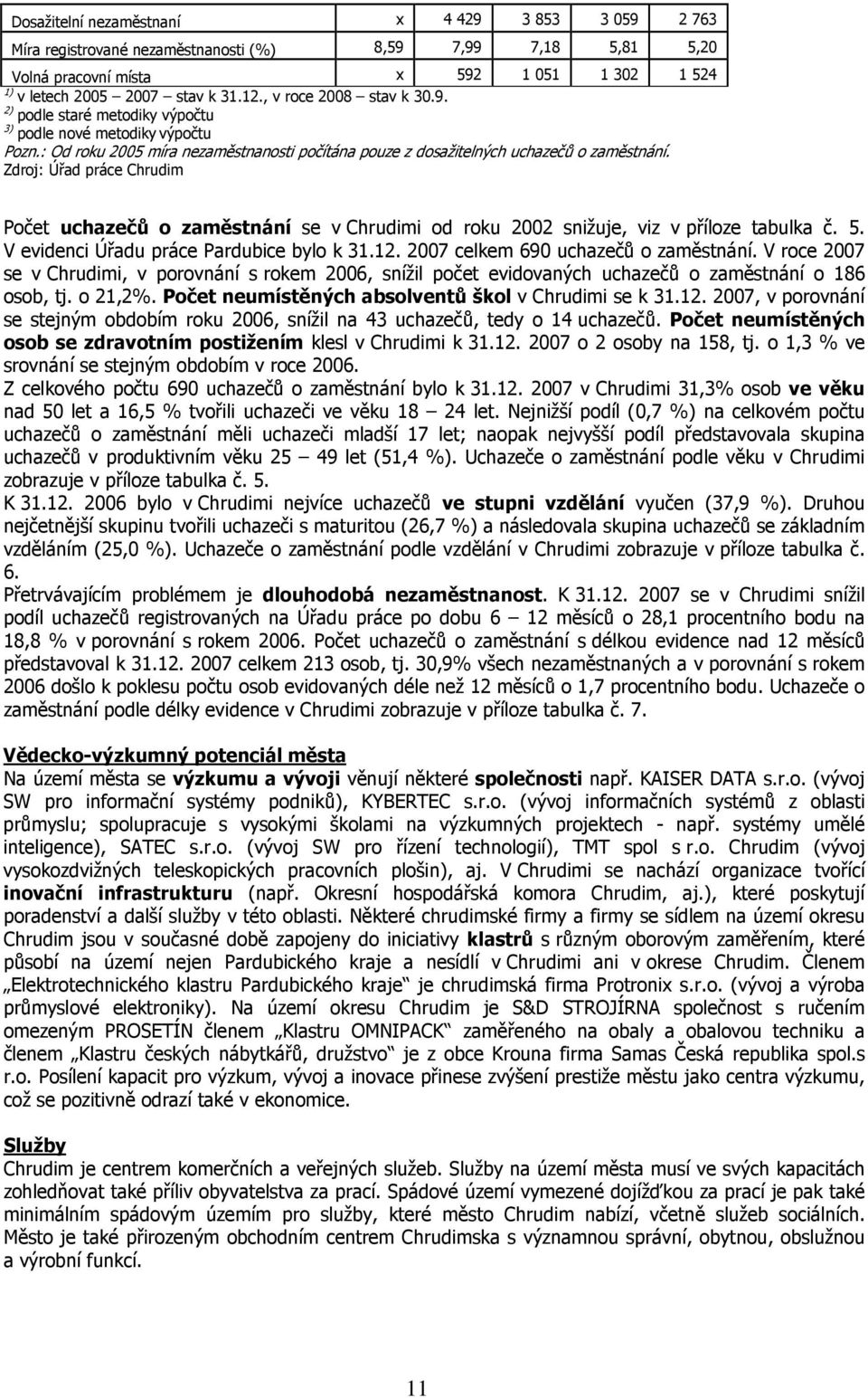 Zdroj: Úřad práce Chrudim Počet uchazečů o zaměstnání se v Chrudimi od roku 2002 snižuje, viz v příloze tabulka č. 5. V evidenci Úřadu práce Pardubice bylo k 31.12.