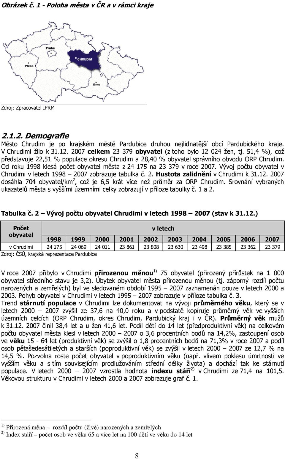 Od roku 1998 klesá počet obyvatel města z 24 175 na 23 379 v roce 2007. Vývoj počtu obyvatel v Chrudimi v letech 1998 2007 zobrazuje tabulka č. 2. Hustota zalidnění v Chrudimi k 31.12.