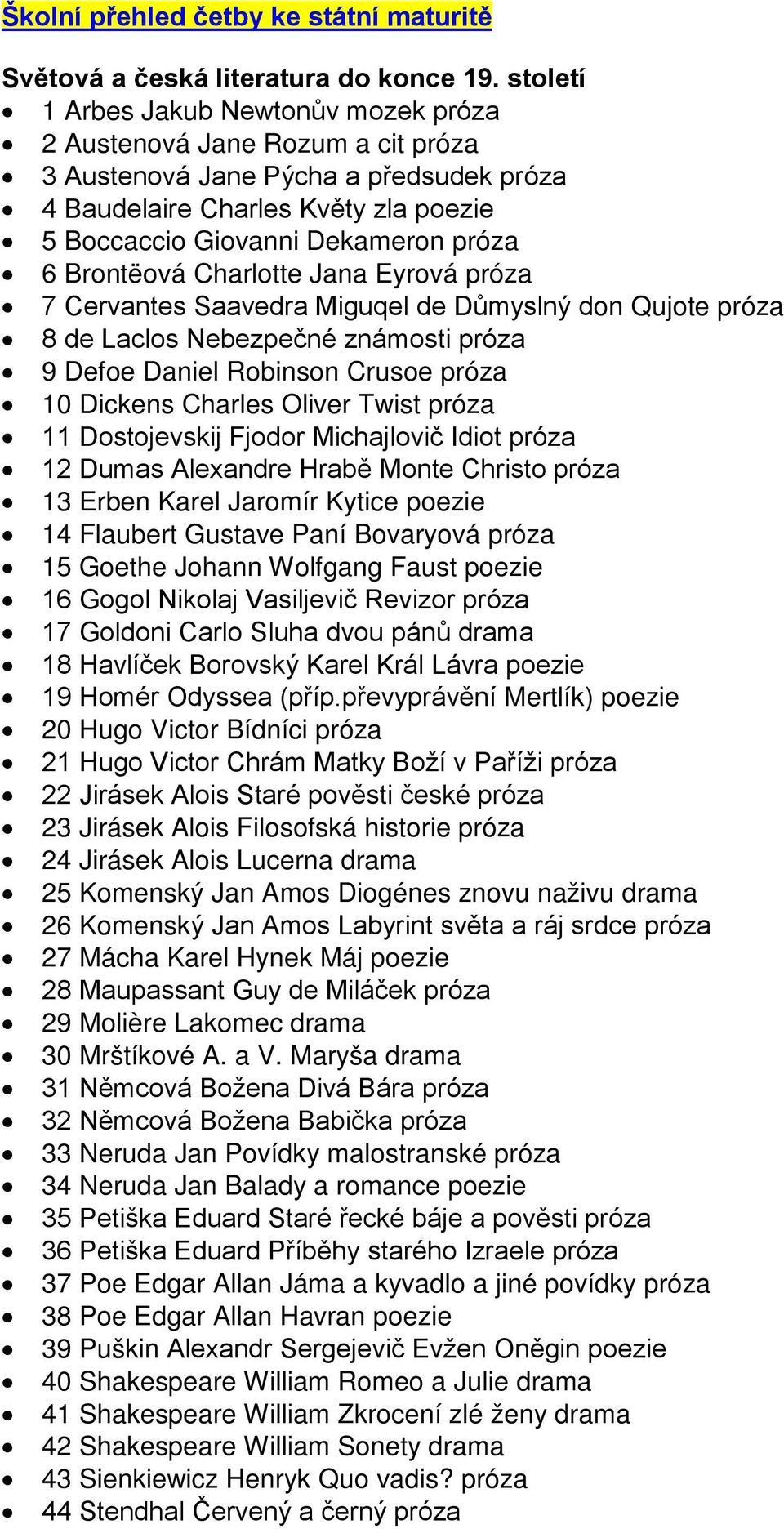 Brontëová Charlotte Jana Eyrová próza 7 Cervantes Saavedra Miguqel de Důmyslný don Qujote próza 8 de Laclos Nebezpečné známosti próza 9 Defoe Daniel Robinson Crusoe próza 10 Dickens Charles Oliver