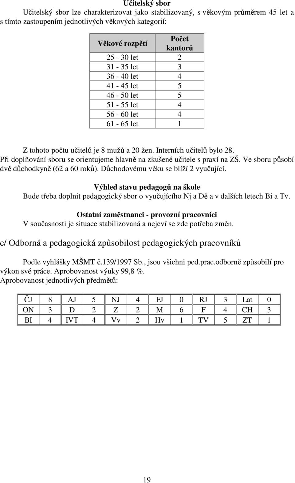 Při doplňování sboru se orientujeme hlavně na zkušené učitele s praxí na ZŠ. Ve sboru působí dvě důchodkyně (62 a 60 roků). Důchodovému věku se blíží 2 vyučující.