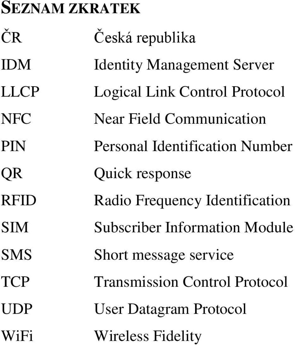 Identification Number Quick response Radio Frequency Identification Subscriber Information