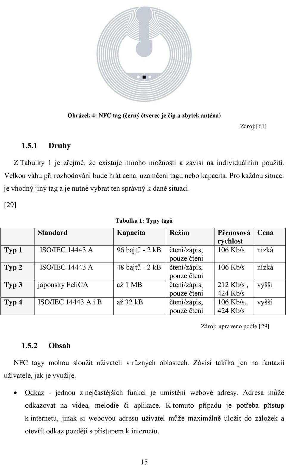 [29] Tabulka 1: Typy tagů Standard Kapacita Režim Přenosová Cena rychlost Typ 1 ISO/IEC 14443 A 96 bajtů - 2 kb čtení/zápis, 106 Kb/s nízká pouze čtení Typ 2 ISO/IEC 14443 A 48 bajtů - 2 kb