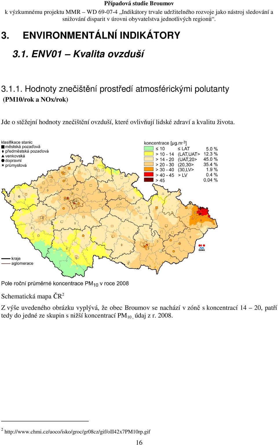 Kvalita ovzduší 3.1.