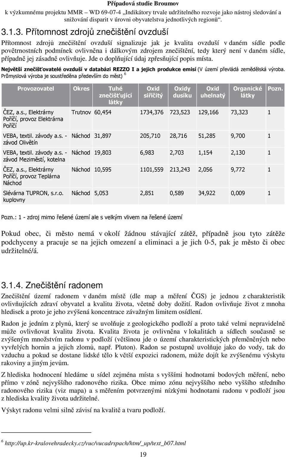 Největší znečišťovatelé ovzduší v databázi REZZO I a jejich produkce emisí (V území převládá zemědělská výroba.