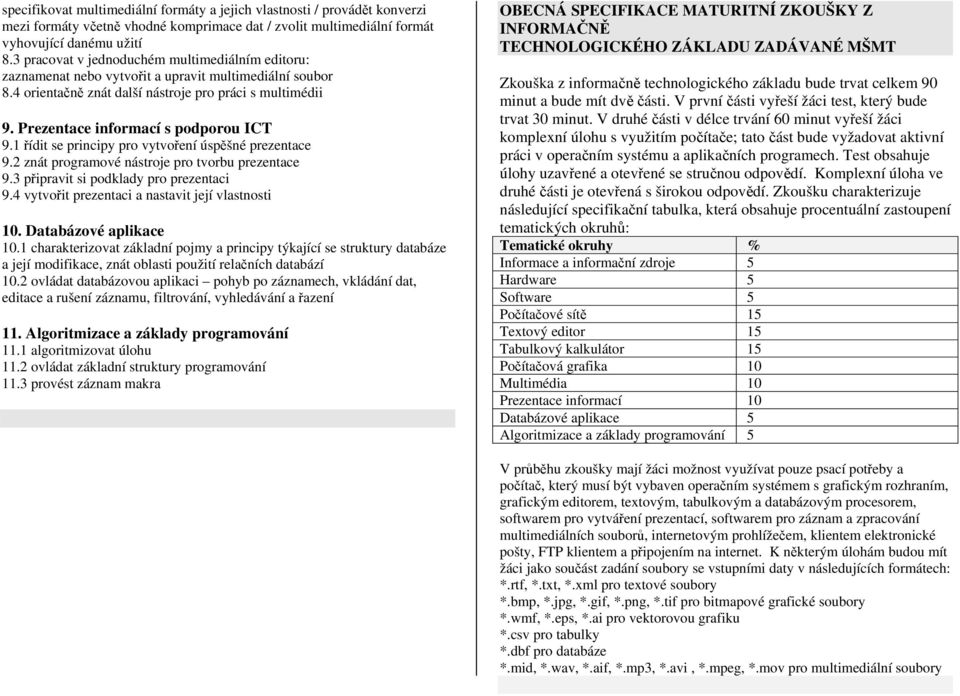 Prezentace informací s podporou ICT 9.1 řídit se principy pro vytvoření úspěšné prezentace 9.2 znát programové nástroje pro tvorbu prezentace 9.3 připravit si podklady pro prezentaci 9.