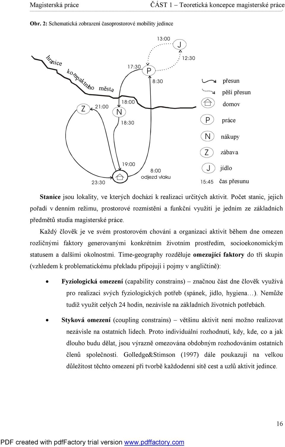 vlaku 23:30 15:45 zábava jídlo čas přesunu Stanice jsou lokality, ve kterých dochází k realizaci určitých aktivit.