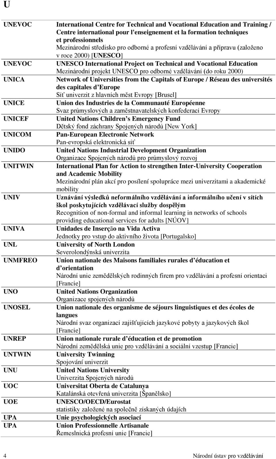 (do roku 2000) UNICA Network of Universities from the Capitals of Europe / Réseau des universités des capitales d Europe Síť univerzit z hlavních měst Evropy [Brusel] UNICE Union des Industries de la