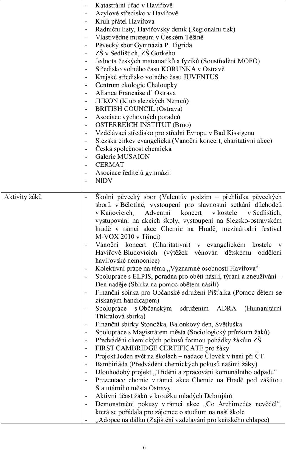 Chaloupky - Aliance Francaise d Ostrava - JUKON (Klub slezských Němců) - BRITISH COUNCIL (Ostrava) - Asociace výchovných poradců - OSTERREICH INSTITUT (Brno) - Vzdělávací středisko pro střední Evropu