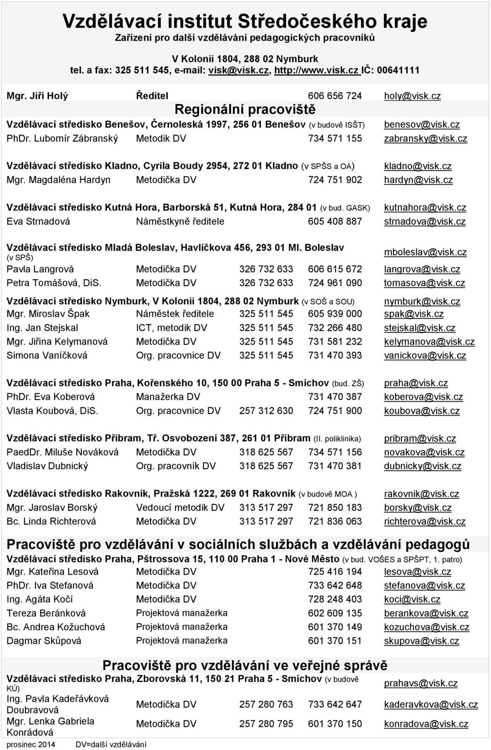 Lubomír Zábranský Metodik DV 734 571 155 zabransky@visk.cz Vzdělávací středisko Kladno, Cyrila Boudy 2954, 272 01 Kladno (v SPŠS a OA) kladno@visk.cz Mgr.