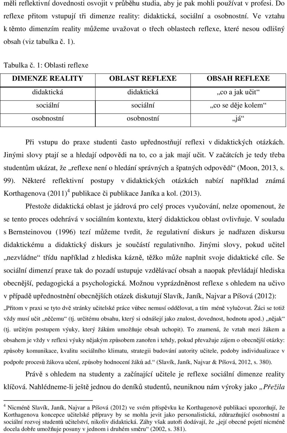 1: Oblasti reflexe DIMENZE REALITY OBLAST REFLEXE OBSAH REFLEXE didaktická didaktická co a jak učit sociální sociální co se děje kolem osobnostní osobnostní já Při vstupu do praxe studenti často