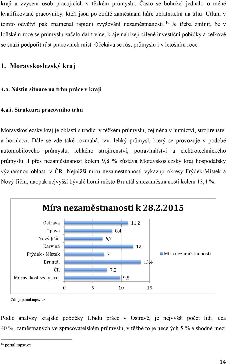 16 Je třeba zmínit, že v loňském roce se průmyslu začalo dařit více, kraje nabízejí cílené investiční pobídky a celkově se snaží podpořit růst pracovních míst.