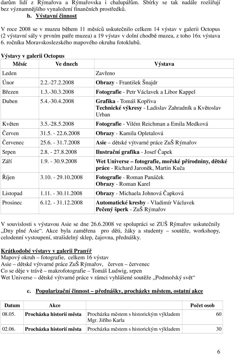 Výstavní činnost V roce 2008 se v muzeu během 11 měsíců uskutečnilo celkem 14 výstav v galerii Octopus (2 výstavní sály v prvním patře muzea) a 19 výstav v dolní chodbě muzea, z toho 16x výstava 6.