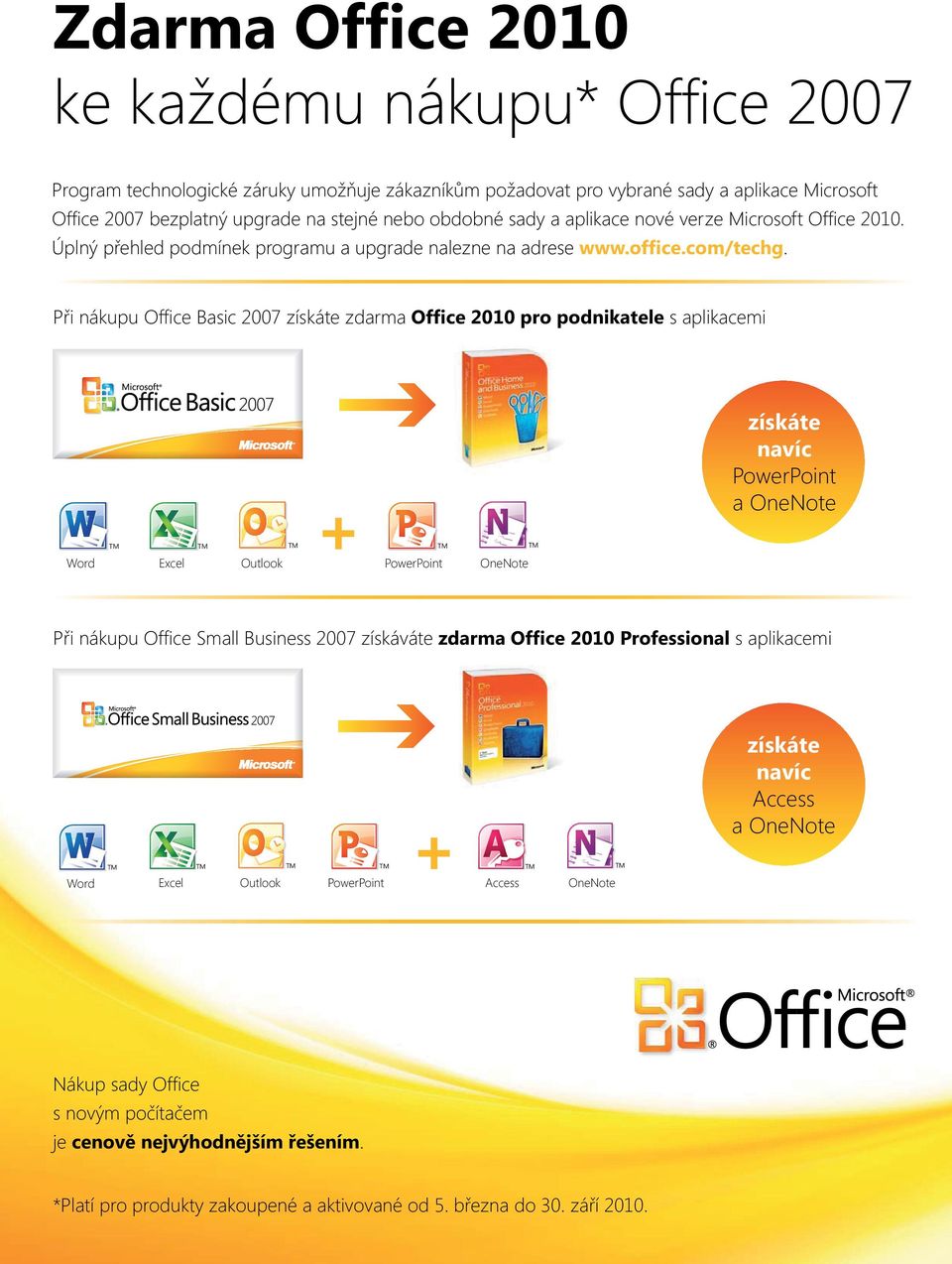 P i nákupu Of ce Basic 2007 získáte zdarma Of ce 2010 pro podnikatele s aplikacemi získáte navíc PowerPoint a OneNote Word Excel Outlook PowerPoint OneNote P i nákupu Of ce Small Business 2007