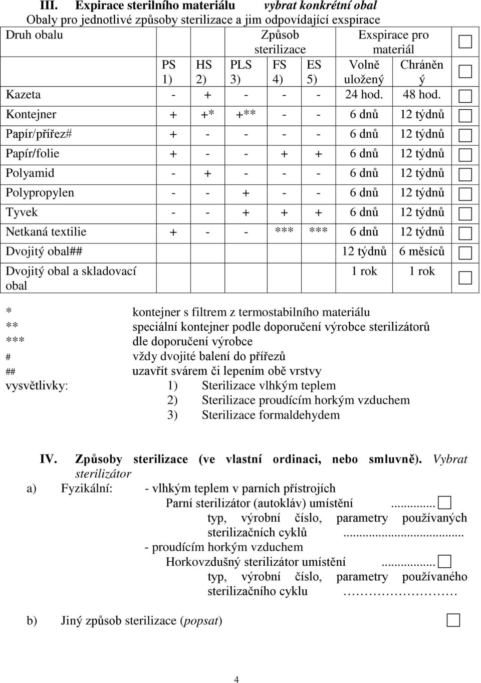 Kontejner + +* +** - - 6 dnů 12 týdnů Papír/přířez# + - - - - 6 dnů 12 týdnů Papír/folie + - - + + 6 dnů 12 týdnů Polyamid - + - - - 6 dnů 12 týdnů Polypropylen - - + - - 6 dnů 12 týdnů Tyvek - - + +