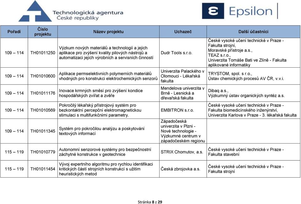 hospodářských zvířat a zvěře Pokročilý lékařský přístrojový systém pro bezkontaktní percepční elektromagnetickou stimulaci s multifunkčními parametry.