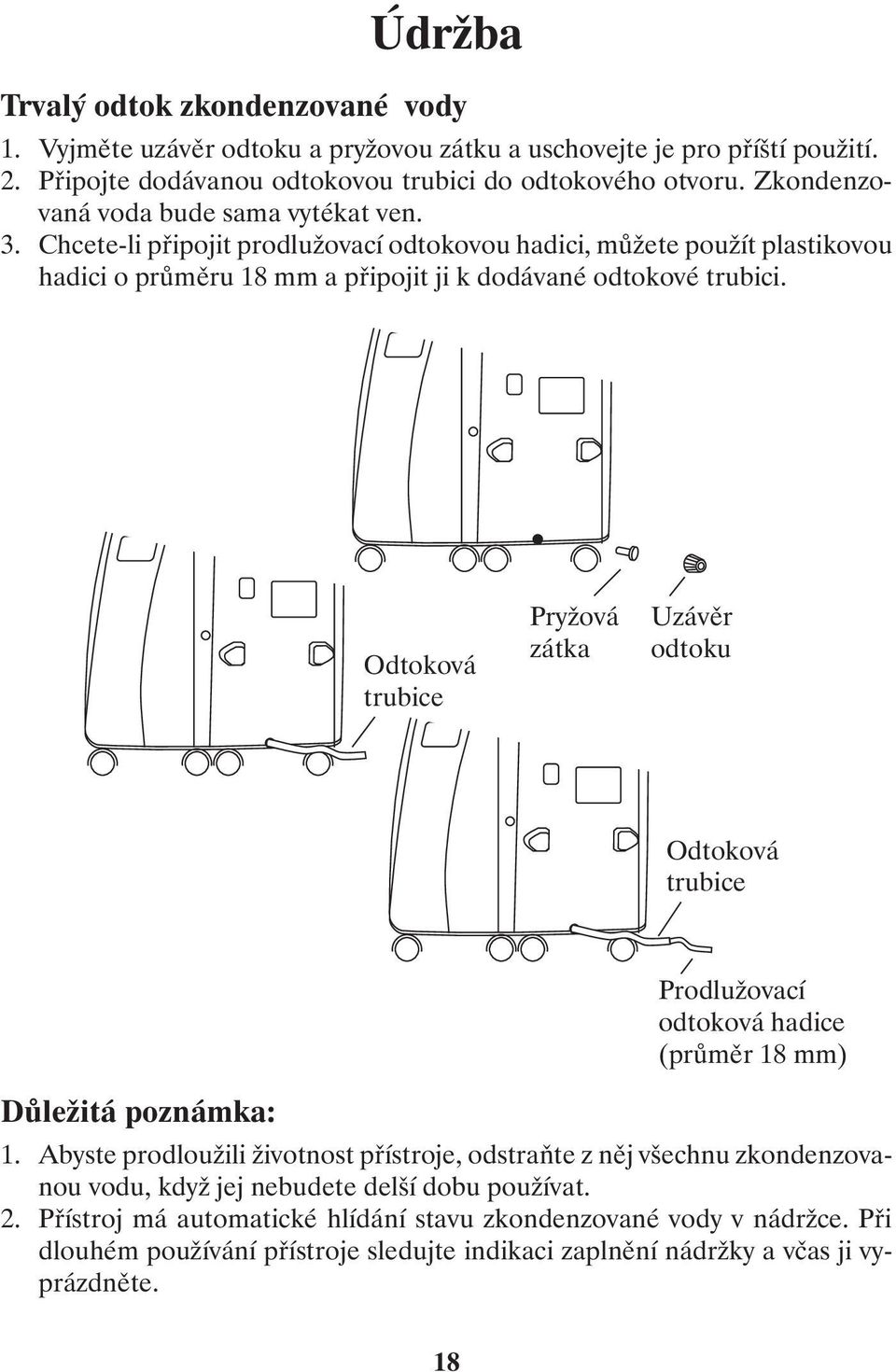 Odtoková trubice Pryžová zátka Uzávěr odtoku Odtoková trubice Prodlužovací odtoková hadice (průměr 18 mm) Důležitá poznámka: 1.