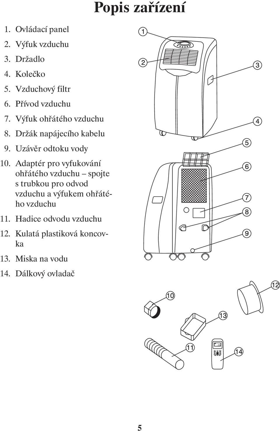 Adaptér pro vyfukování ohřátého vzduchu spojte s trubkou pro odvod vzduchu a výfukem ohřátého