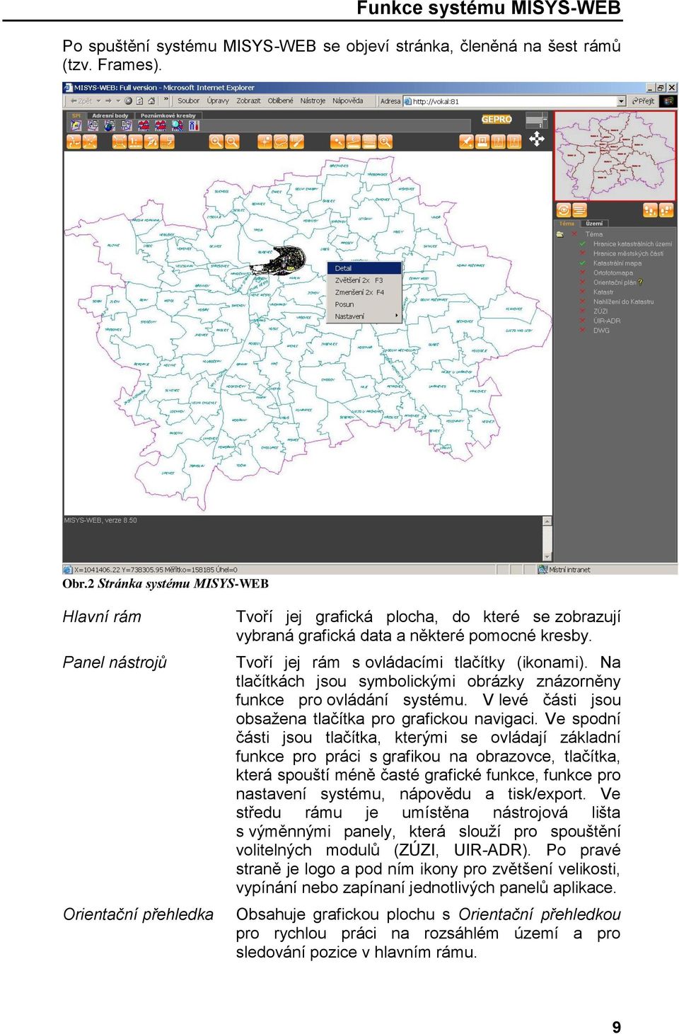 Tvoří jej rám s ovládacími tlačítky (ikonami). Na tlačítkách jsou symbolickými obrázky znázorněny funkce pro ovládání systému. V levé části jsou obsažena tlačítka pro grafickou navigaci.