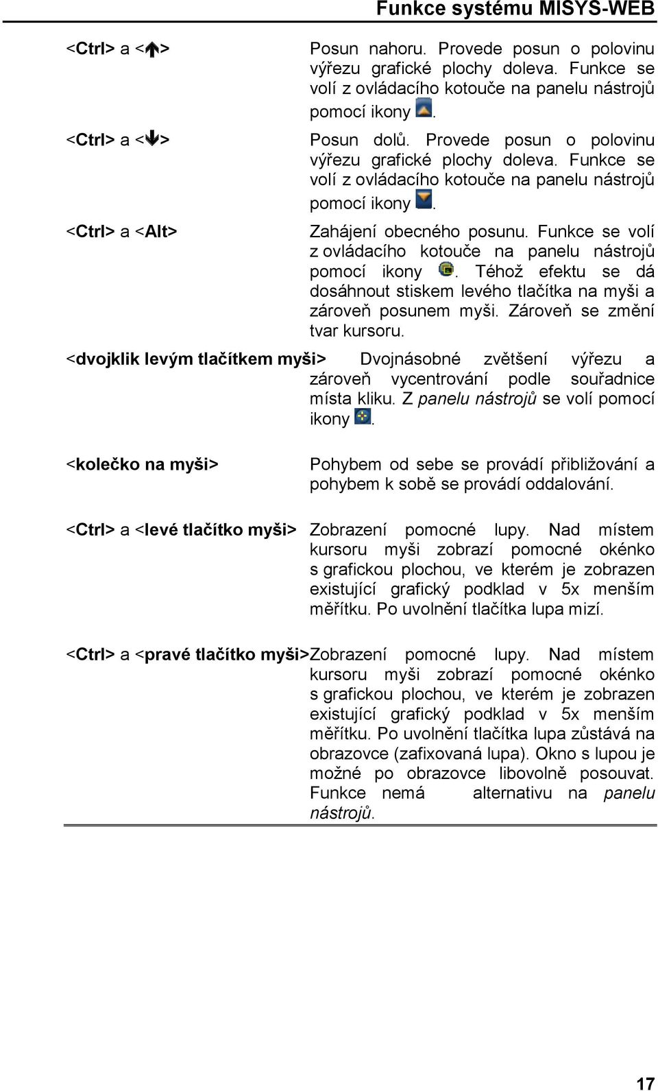 Funkce se volí z ovládacího kotouče na panelu nástrojů pomocí ikony. Zahájení obecného posunu. Funkce se volí z ovládacího kotouče na panelu nástrojů pomocí ikony.