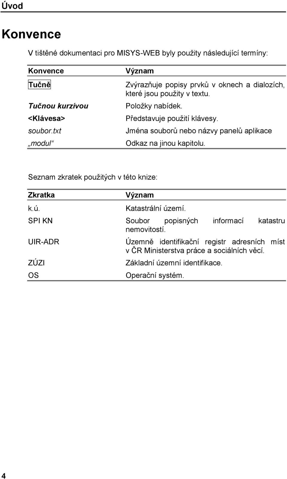 Jména souborů nebo názvy panelů aplikace Odkaz na jinou kapitolu. Seznam zkratek použitých v této knize: Zkratka k.ú. Význam Katastrální území.