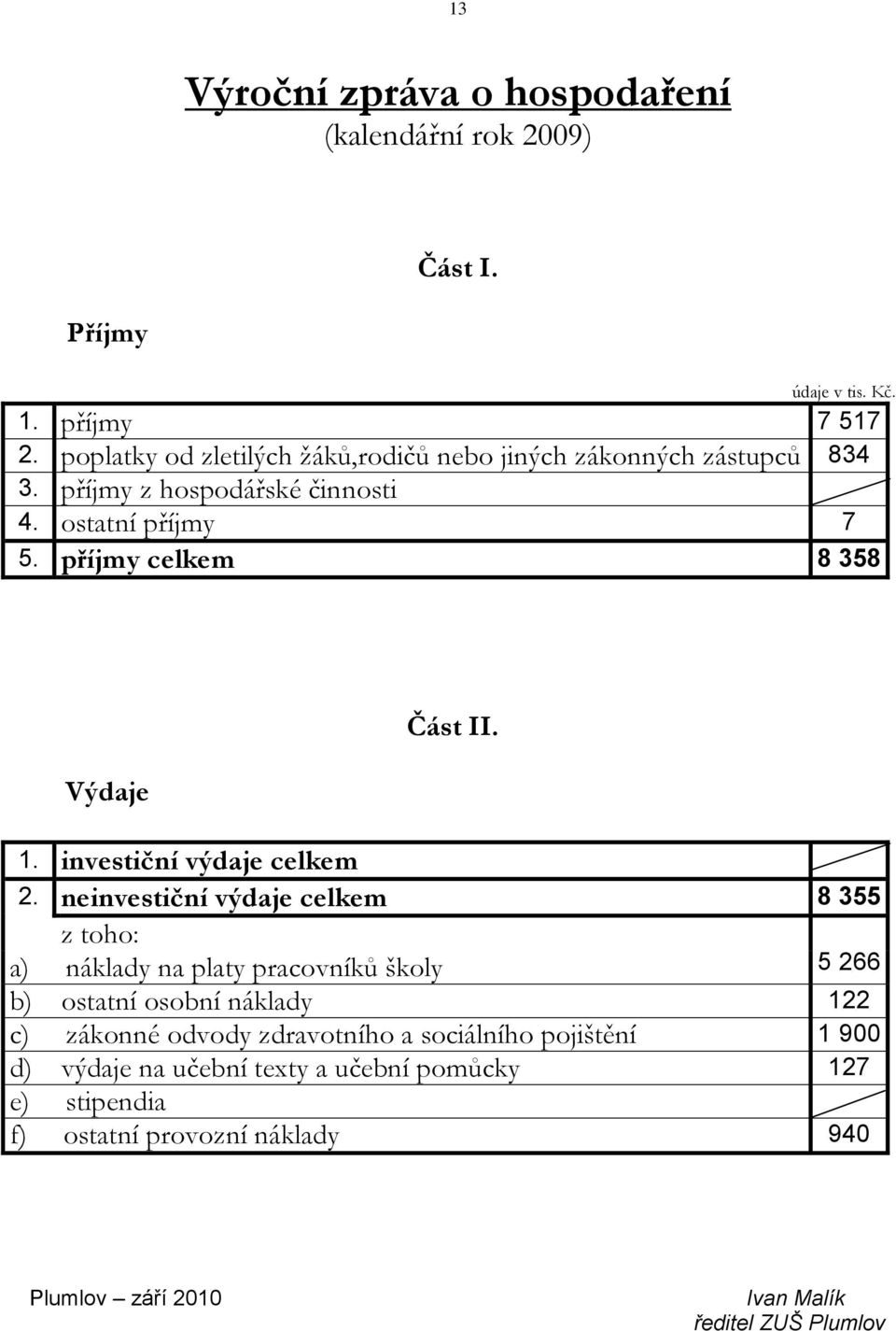 příjmy celkem 8 358 Výdaje Část II. 1. investiční výdaje celkem 2.