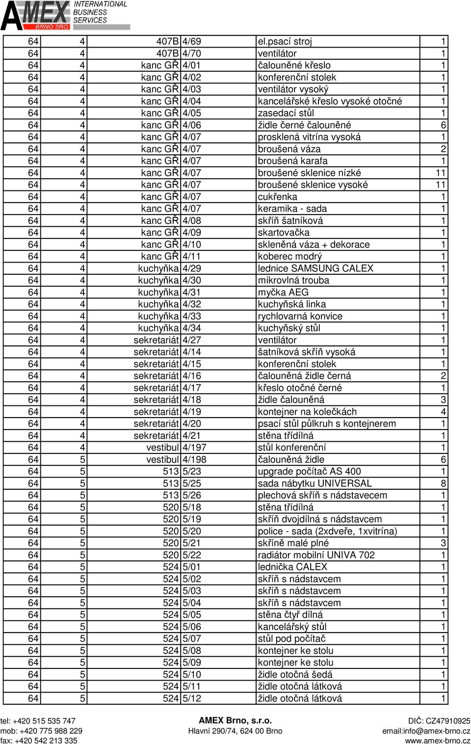 otočné 1 64 4 kanc GŘ 4/05 zasedací stůl 1 64 4 kanc GŘ 4/06 židle černé čalouněné 6 64 4 kanc GŘ 4/07 prosklená vitrína vysoká 1 64 4 kanc GŘ 4/07 broušená váza 2 64 4 kanc GŘ 4/07 broušená karafa 1